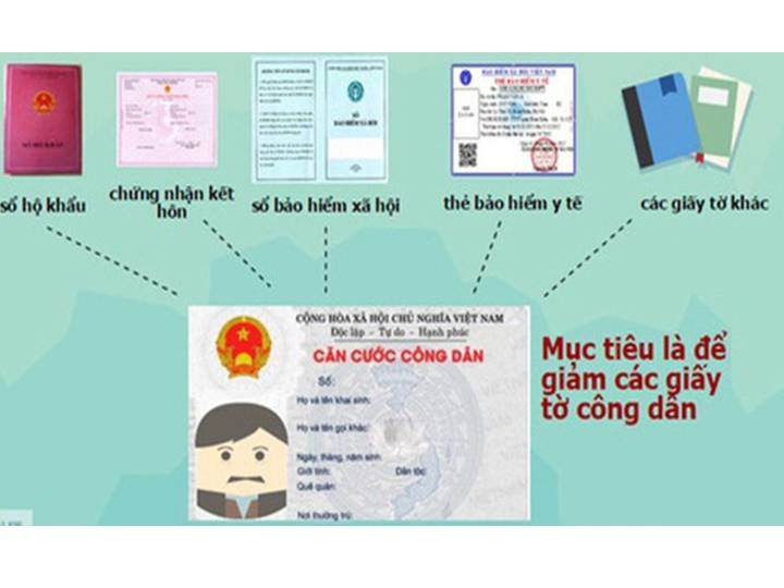 tỷ lẹ cá cược