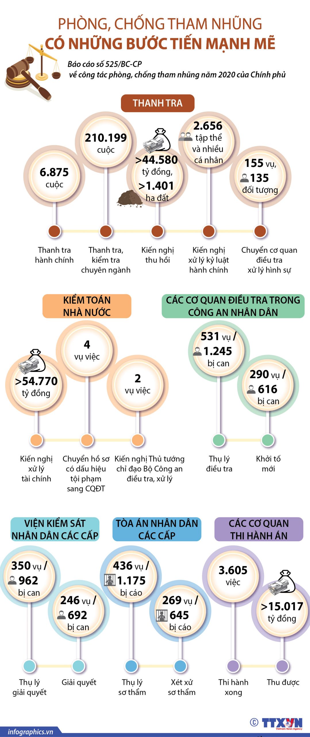 tỷ lẹ cá cược